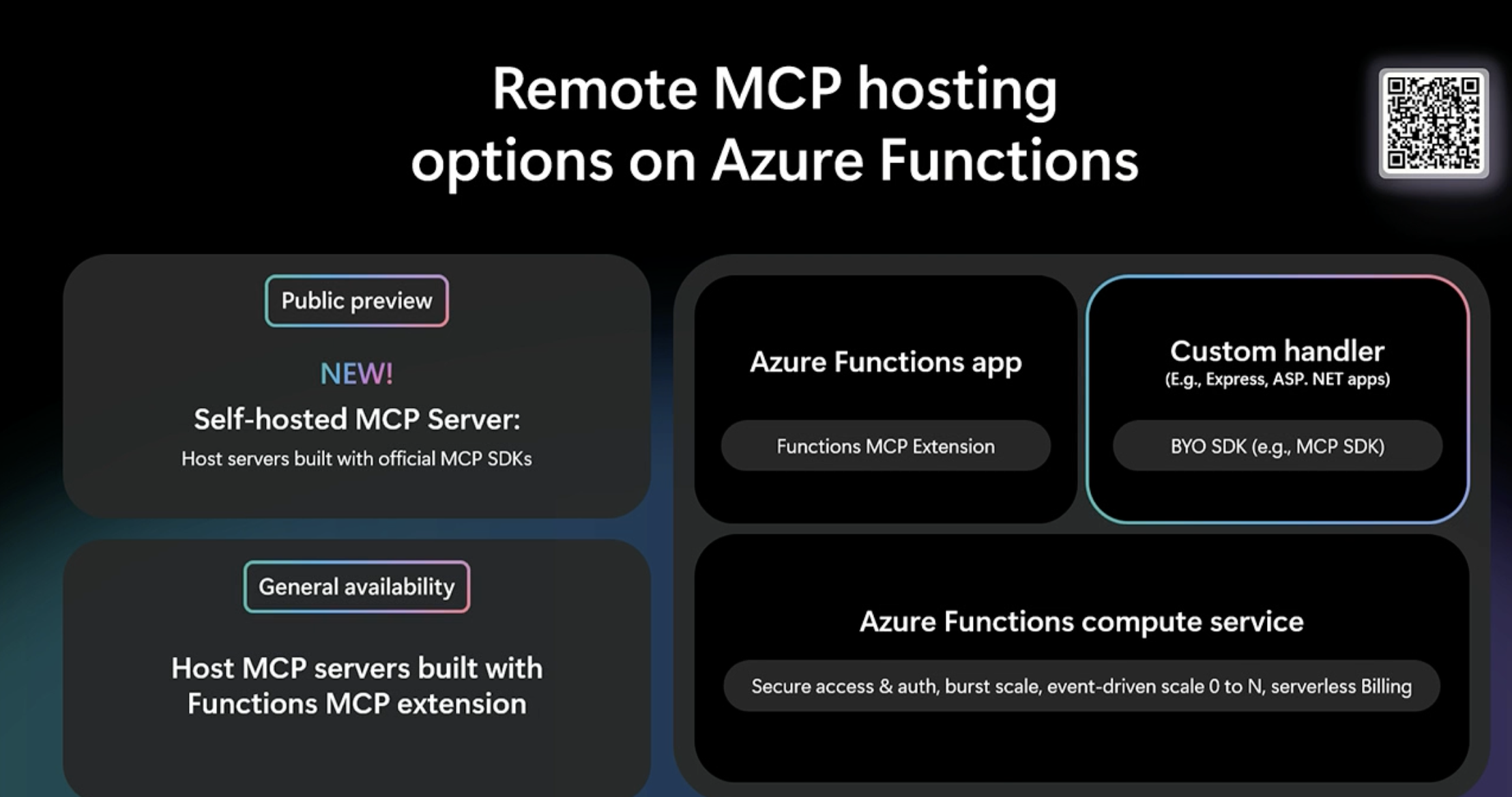 スクリーンショット 2025-11-19 15.04.10