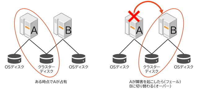 スクリーンショット 2026-09-16 113538