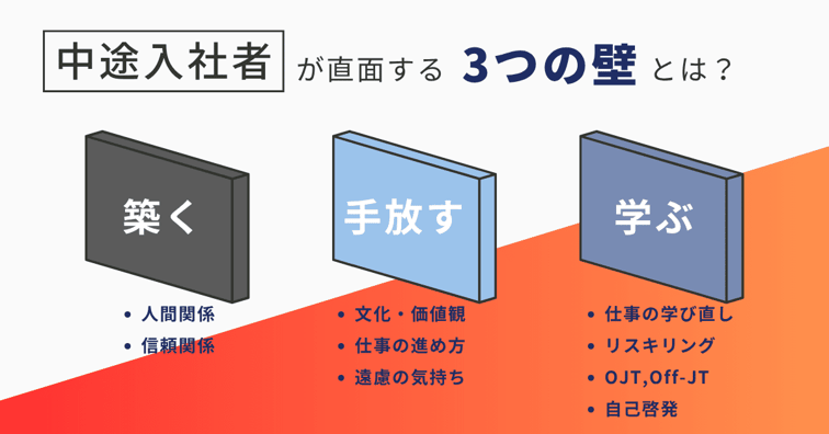 公式ブログ キービジュアルのコピー (4) (1)