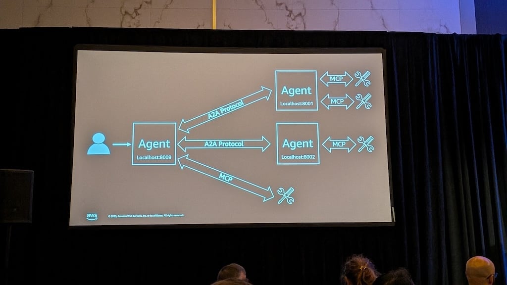 PXL_20251201_210913470