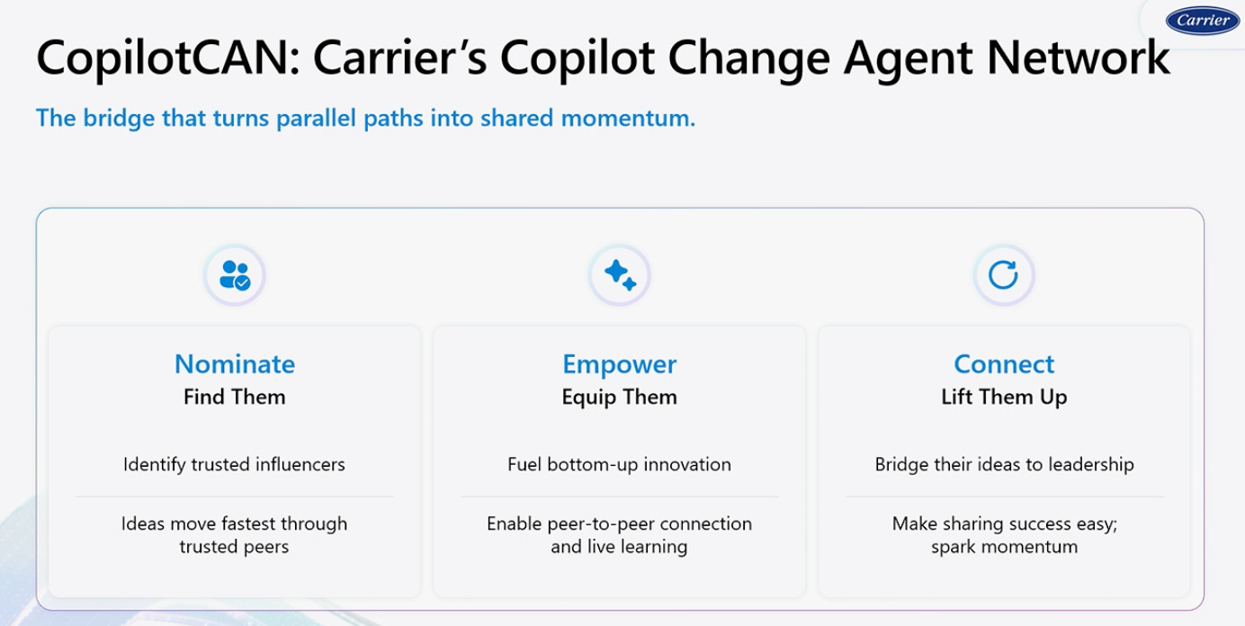 Real_Copilot_adoption_journeys_that_worked🔊-1