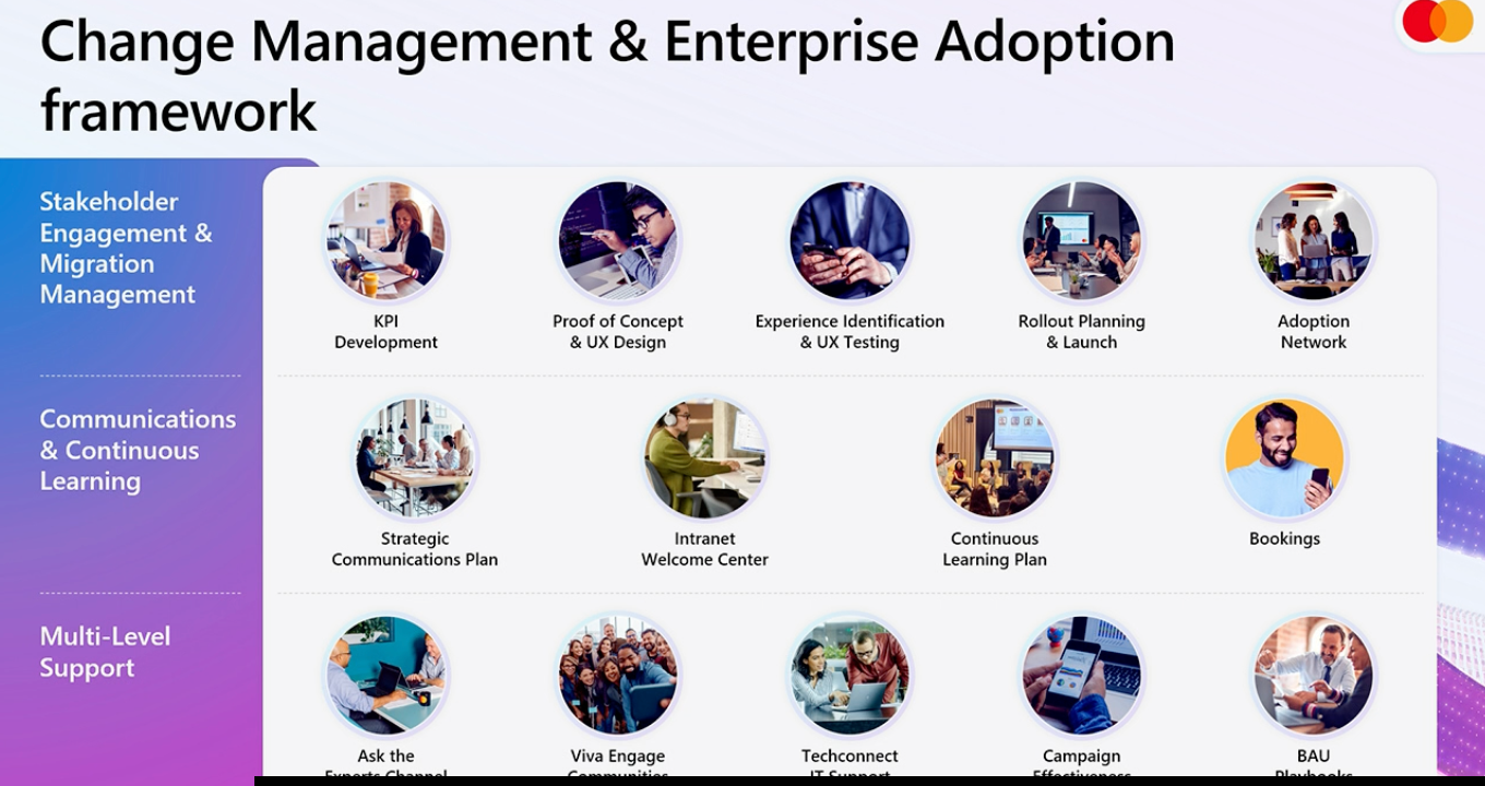 Real_Copilot_adoption_journeys_that_worked🔊-2
