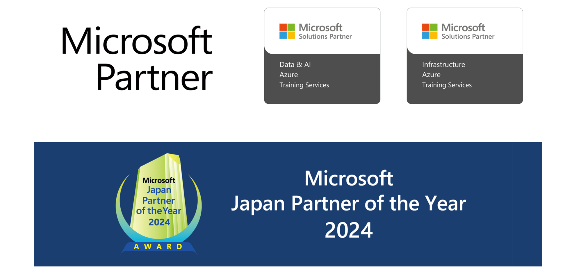 2025_Global AI Skills Fest_Trainocate