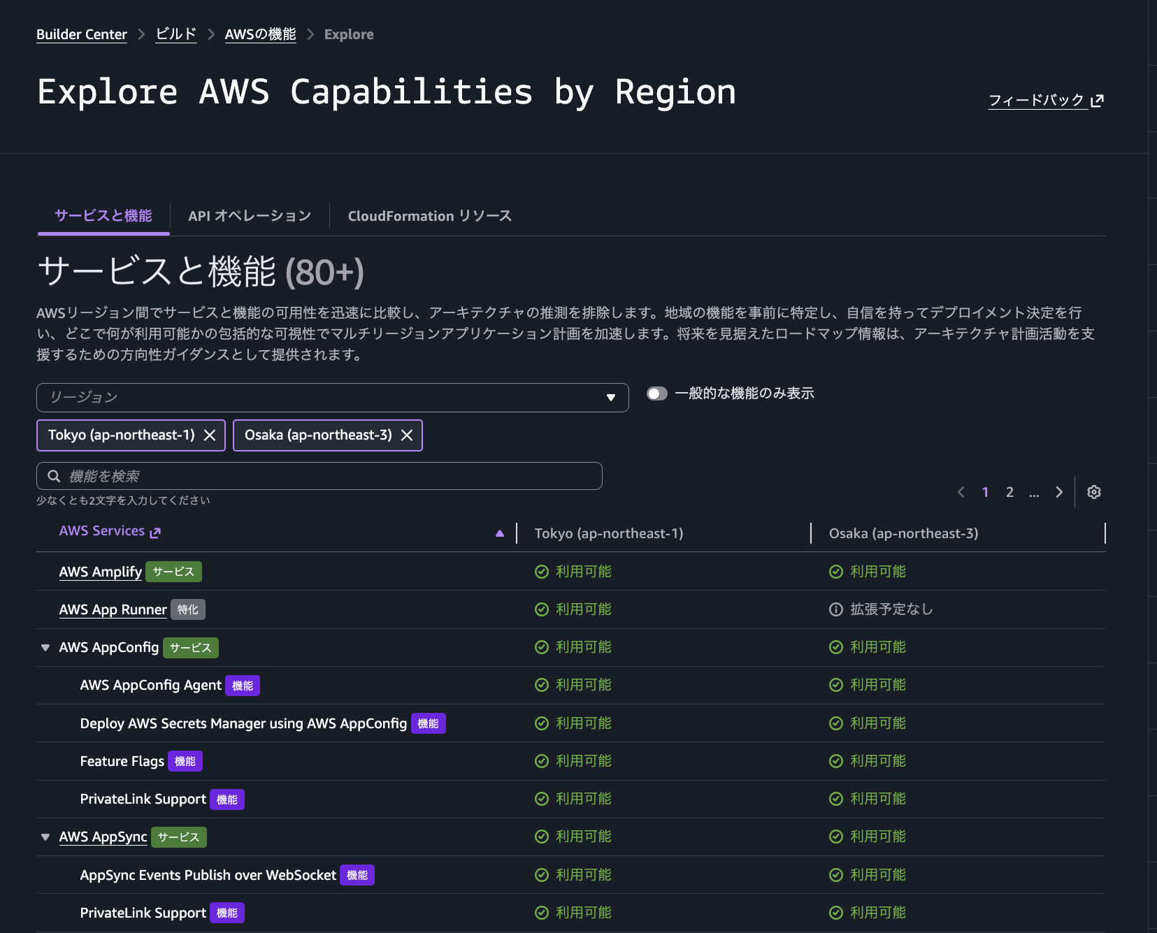 aws-builder-center-capabilities-by-region