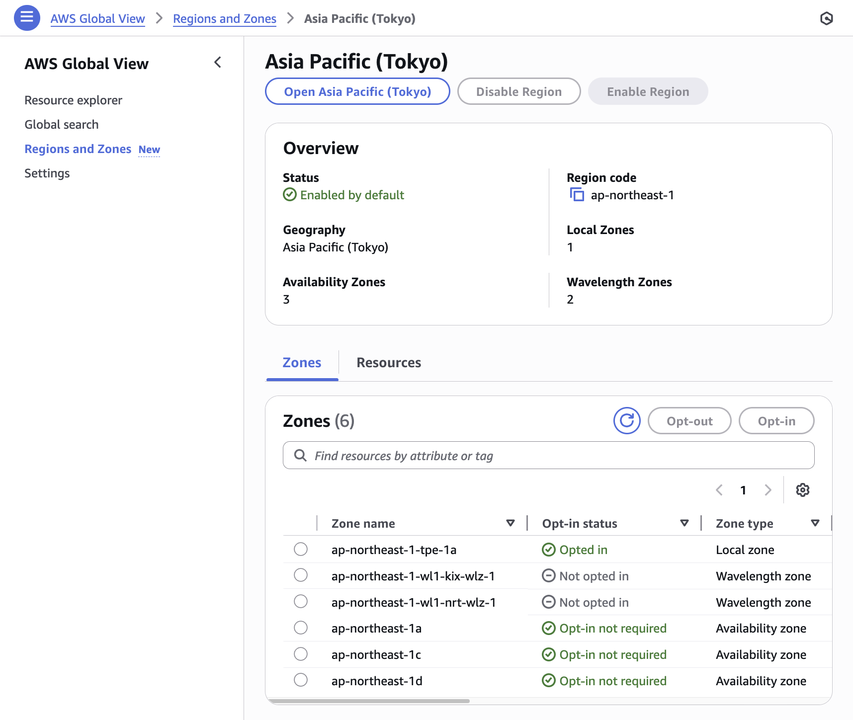monthly-aws-202510-1