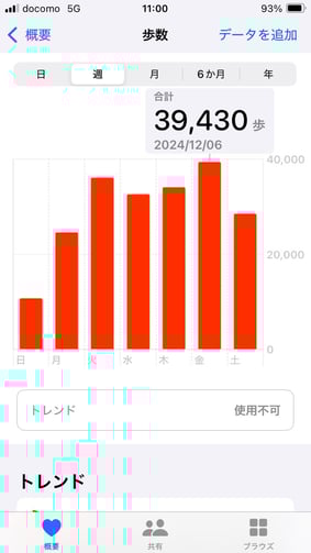 toho