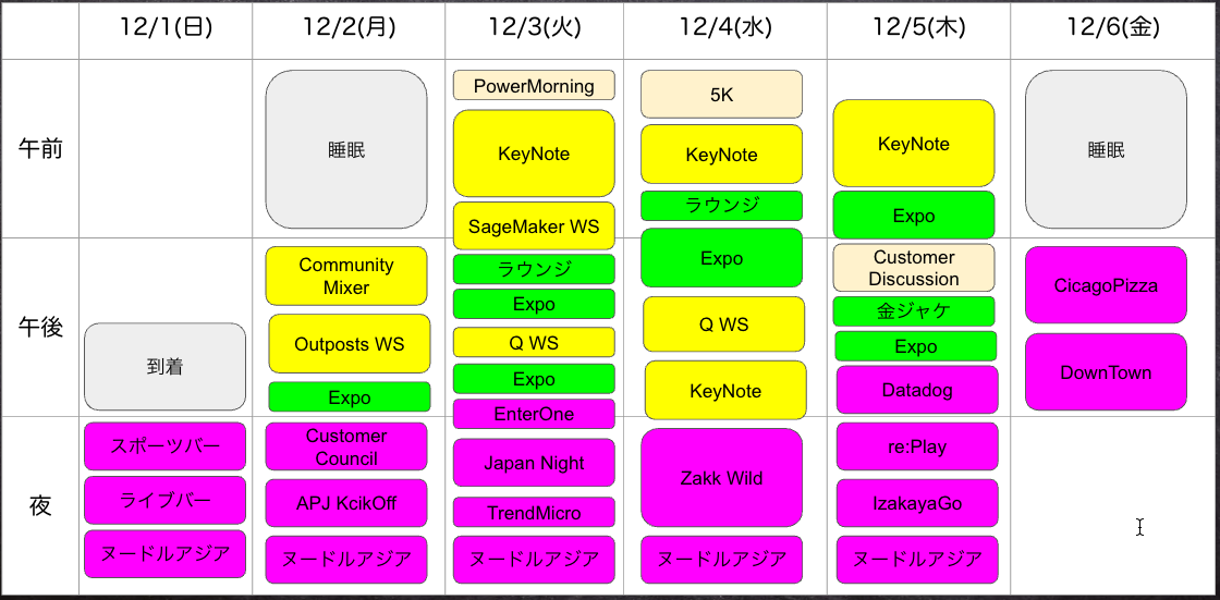 reinvent2024-result-calendar